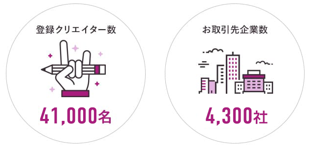 ビジュアル1