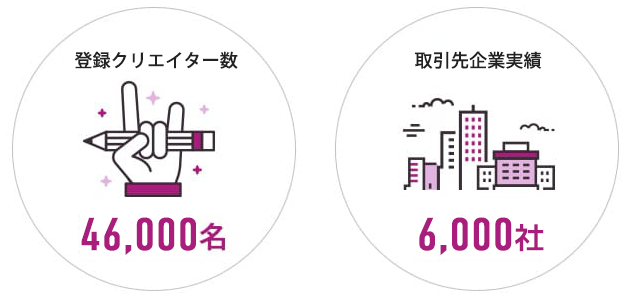 ビジュアル1
