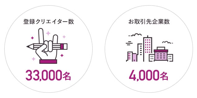 ビジュアル1