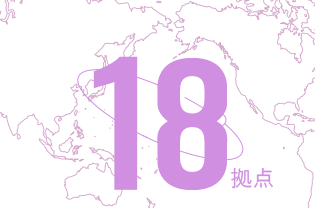 国内外のネットワーク