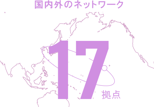 国内外のネットワーク