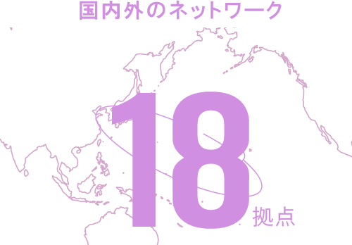 国内外のネットワーク