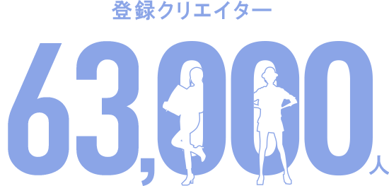 登録クリエイター