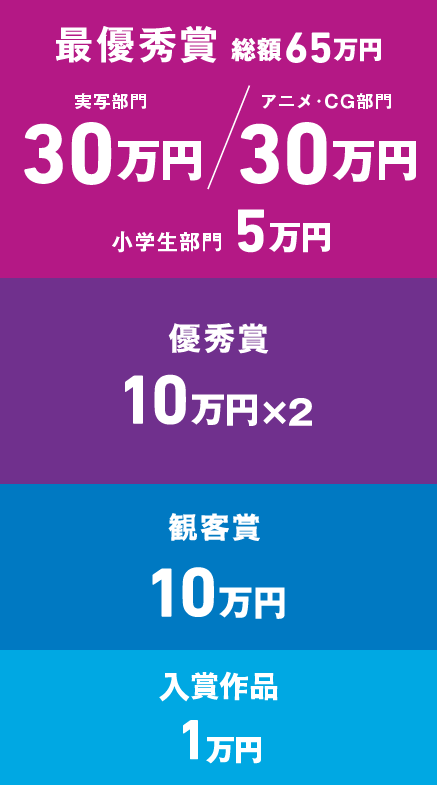 賞